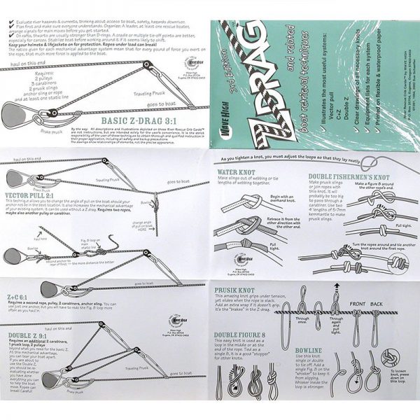 A SMC Rigging Plate with instructions on how to make a rope.