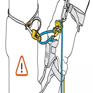 Animated demonstration of tying a harness