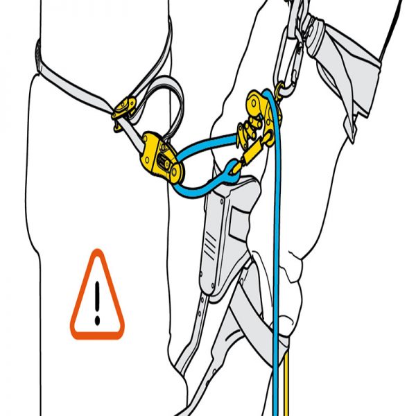 Animated demonstration of tying a harness