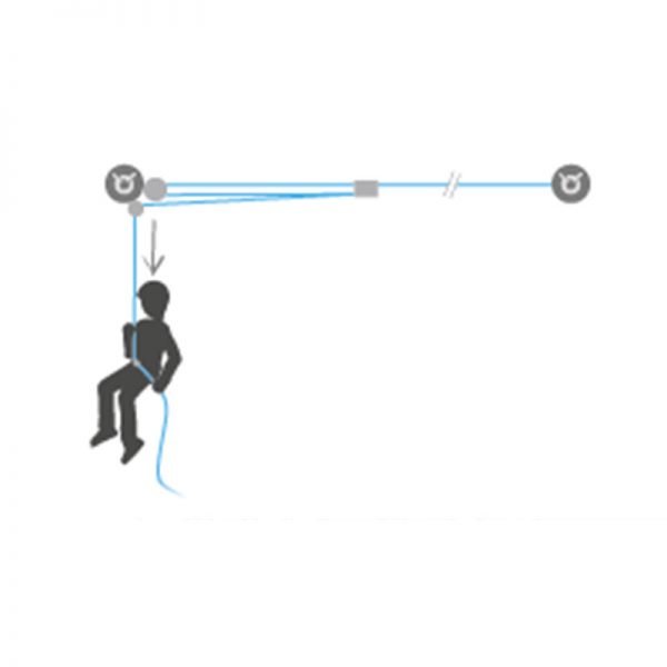 An illustration of a person hanging from a rope.