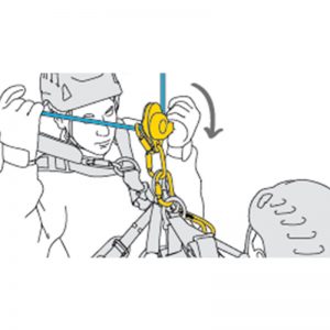 A diagram showing how to attach a Accompanied descent rescue harness to a person.