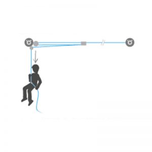 An illustration of an Accompanied descent rescue hanging from a rope.
