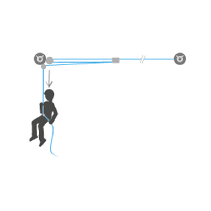An illustration of a person hanging from a MAESTRO, I’D, RIG.